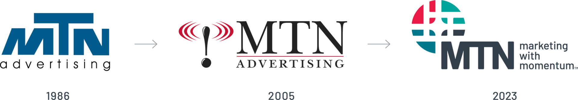 MTN logo progression